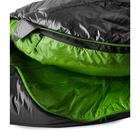 Guide 0 image number null